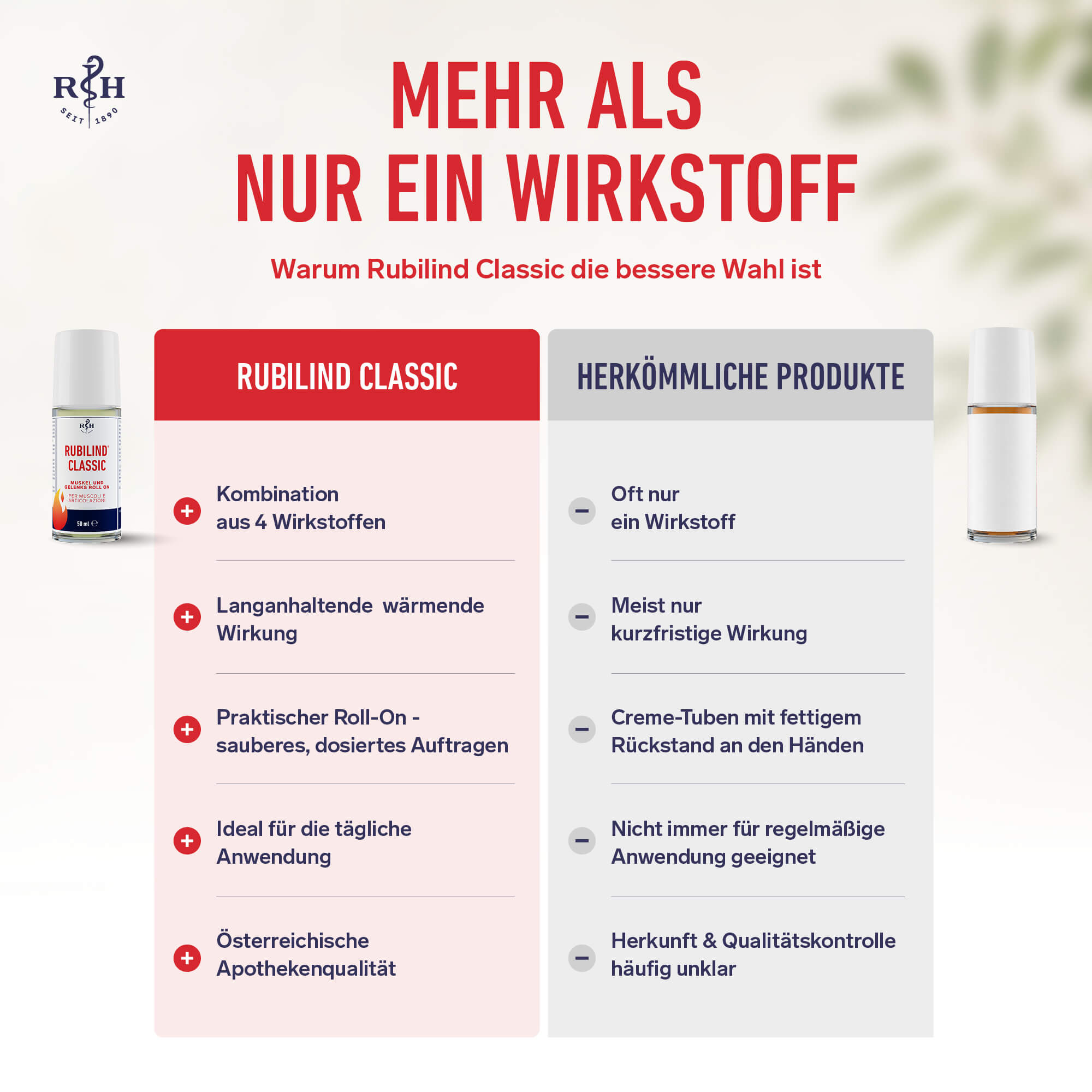 Rubilind Classic Muskel- Gelenks Roll On